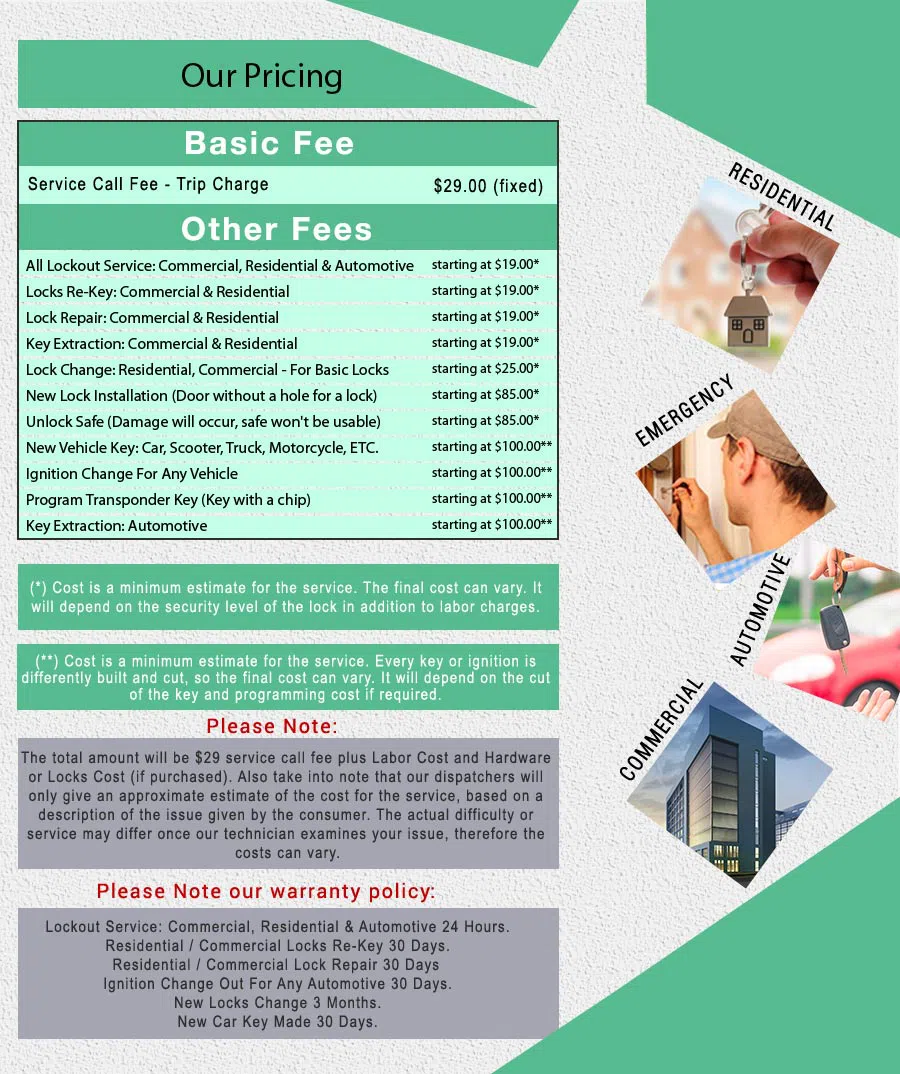 Affordable Locksmith Services Farmington, MI 248-372-9384